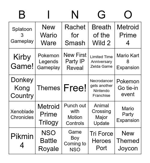 Nintendo Direct Bingo Card