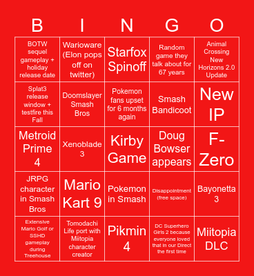 Nintendo @ E3 2021 Bingo Card