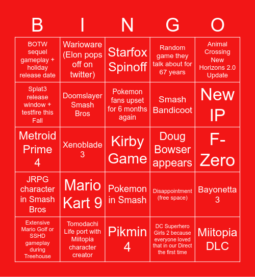 Nintendo @ E3 2021 Bingo Card