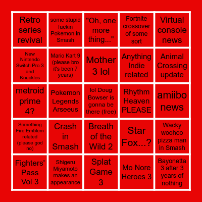 Nintendo E3 2021 Bingo Card