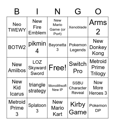 Direct E3 Bingo Card