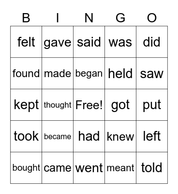 Past Tense of the most Common Irregular Verbs Bingo Card