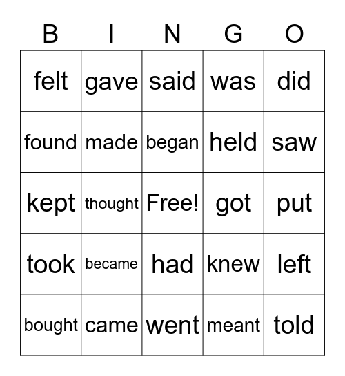 Past Tense of the most Common Irregular Verbs Bingo Card