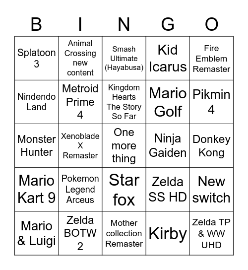 Nintendo E3 Bingo Card