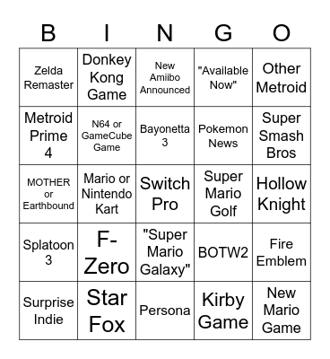 FluffyPetals Nintendo Predictions Bingo Card