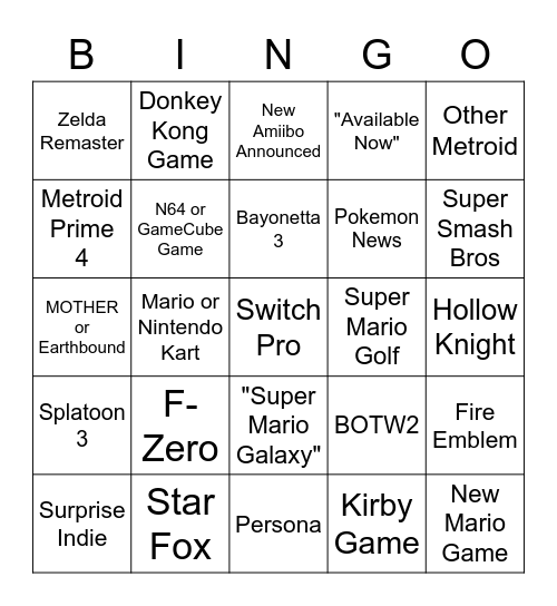 FluffyPetals Nintendo Predictions Bingo Card