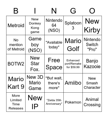 Nintendo E3 2021 Bingo Card