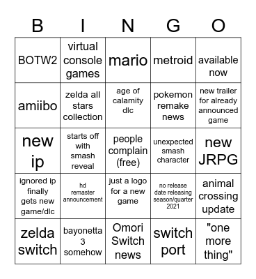 e3 2021 bingo flingo Bingo Card