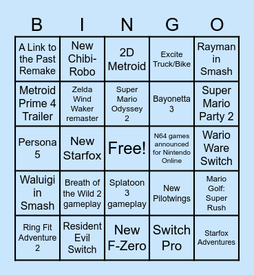 Nintendo E3 Direct Bingo Card