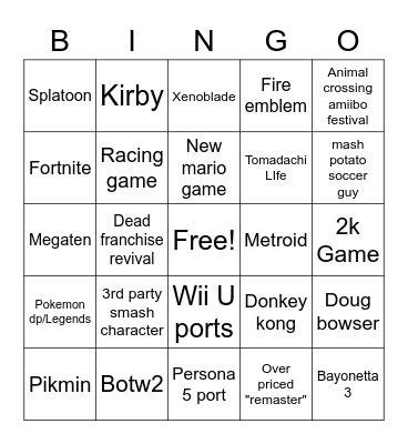 Nintendo E3 bingo Card