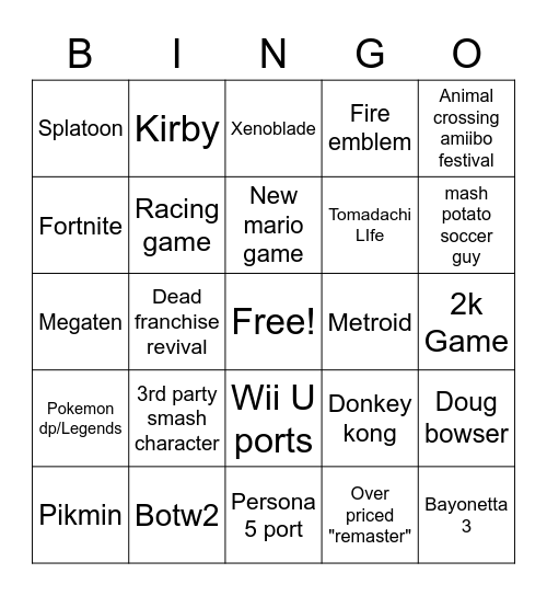 Nintendo E3 bingo Card