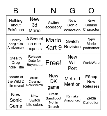 Nintendo E3 2021 Bingo Card