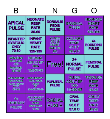 Vital Signs Bingo Card
