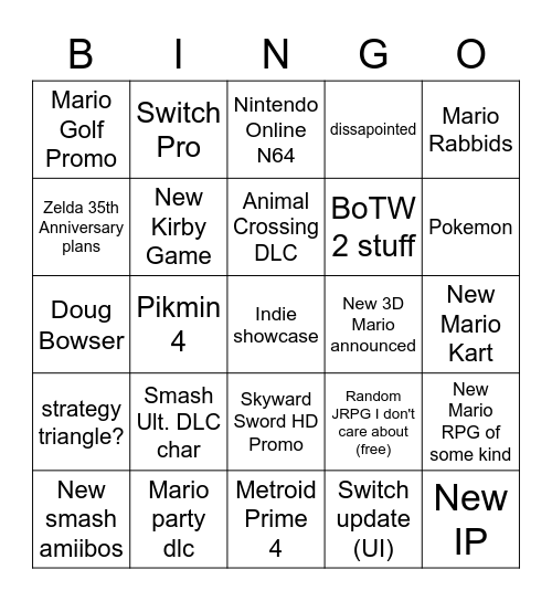 Nintendo E3 2021 Bingo Card