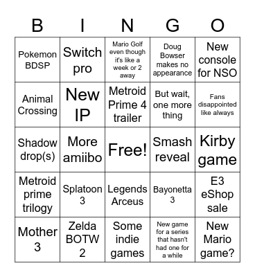 Nintendo 2021 e3 Bingo Card