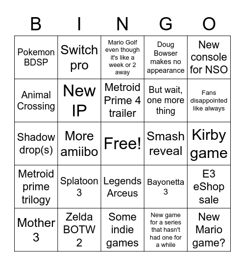 Nintendo 2021 e3 Bingo Card