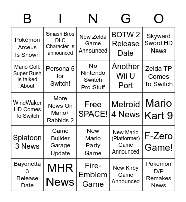 Nintendo Direct E3 2021 Bingo Card