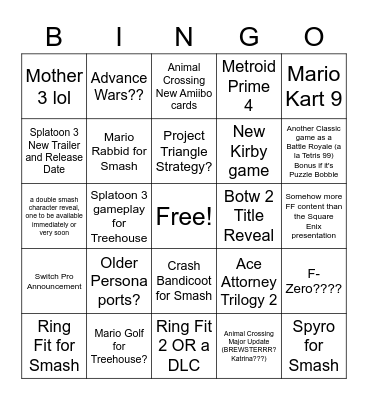 Swanna's Nintendo E3 Bingo Card