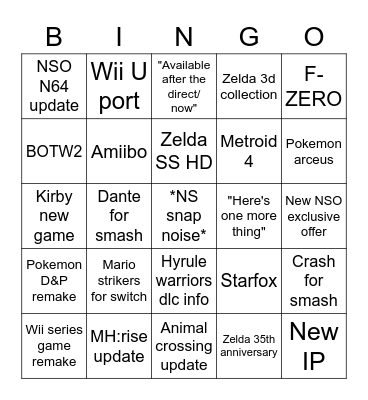 Nintendo E3 2021 Bingo Card