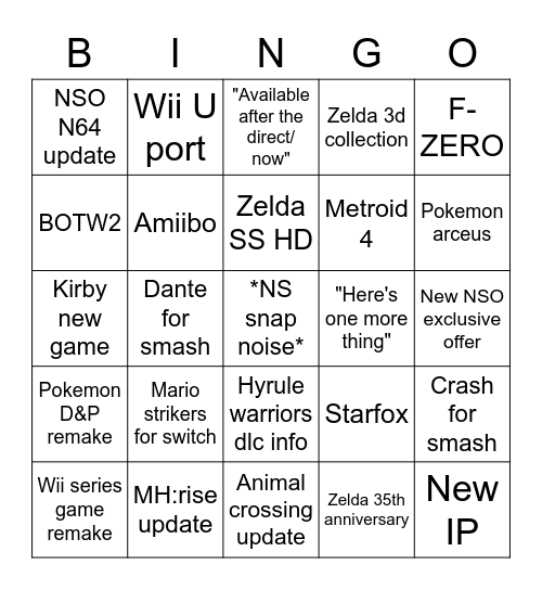 Nintendo E3 2021 Bingo Card