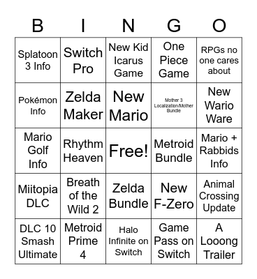 Nintendo Direct Bingo Card