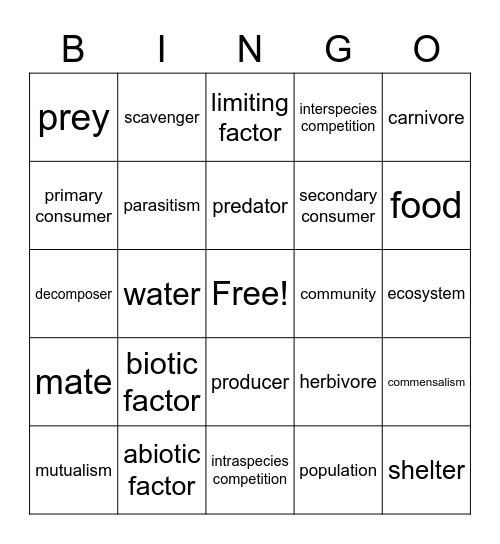 Ecology BINGO Card