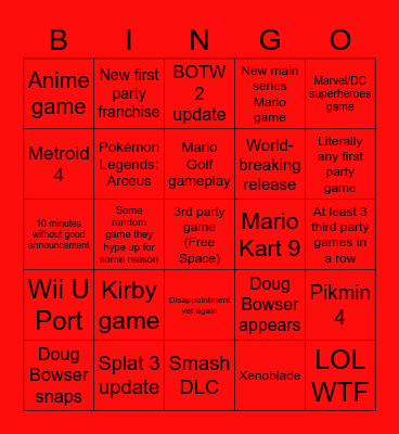 Nintendo Direct E3 2021 Bingo Card