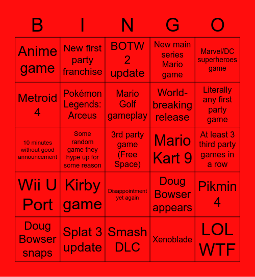 Nintendo Direct E3 2021 Bingo Card