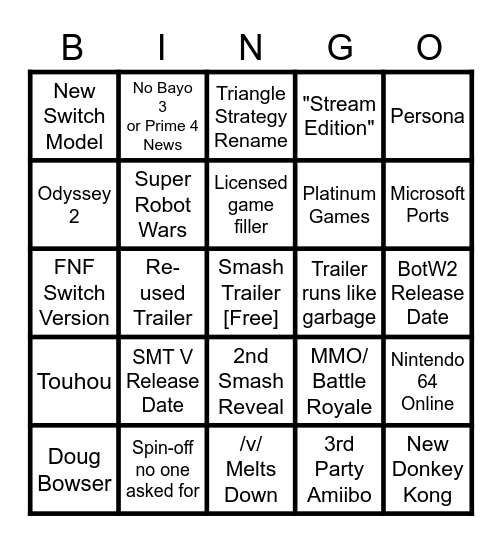 Nintendo Direct E3 '21 Bingo Card
