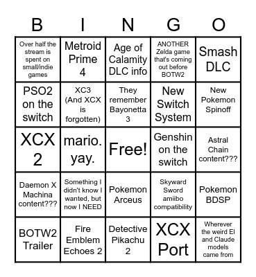 El's Nintendo E3 2021 Bingo Card
