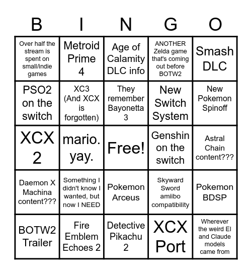 El's Nintendo E3 2021 Bingo Card
