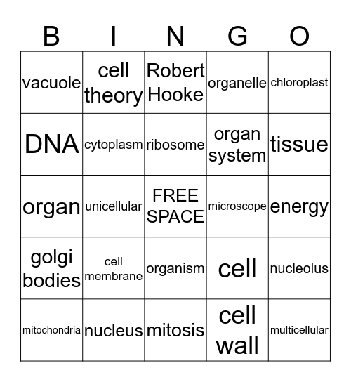 Cells Bingo Card