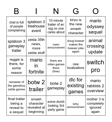 e3 2021 Bingo Card