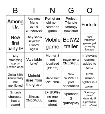 Nintendo E3 2021 Bingo Card