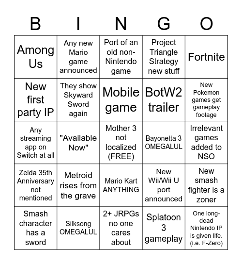 Nintendo E3 2021 Bingo Card