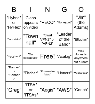 ITS Bingo Card