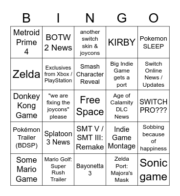 Nintendo E3 2021 - Hopes / Predictions Bingo Card