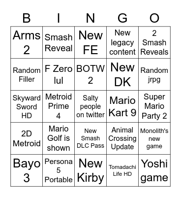 E3 2021 Bingo Card Bingo Card
