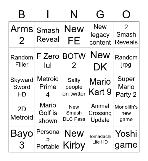 E3 2021 Bingo Card Bingo Card
