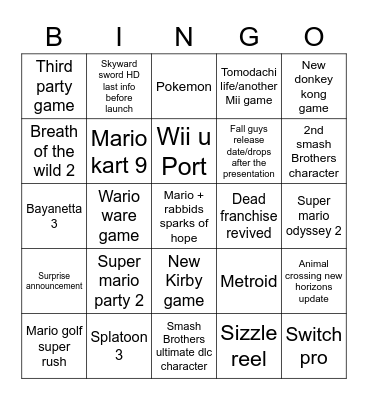 Nintendo e3 2021 Bingo Card
