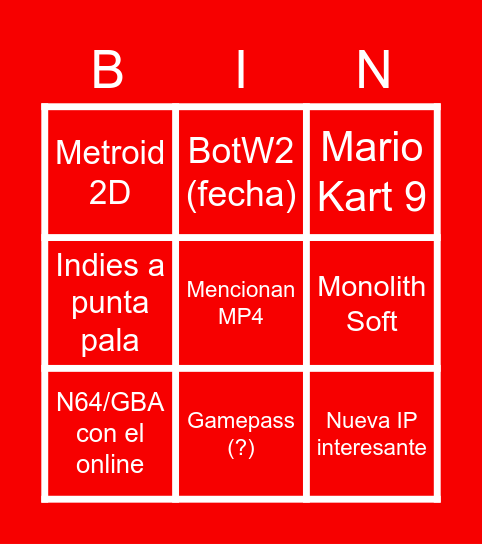 Nintendo E3 BIEN Bingo Card