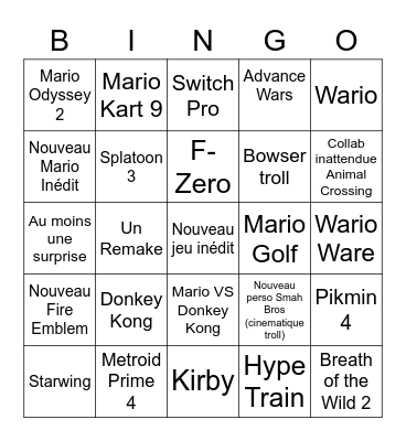 Nintendo E3 2021 Bingo Card