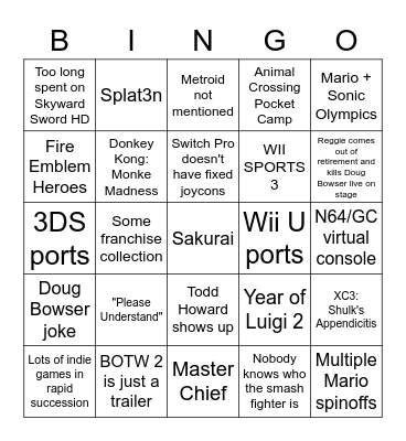 Nintendon't Bingo Card