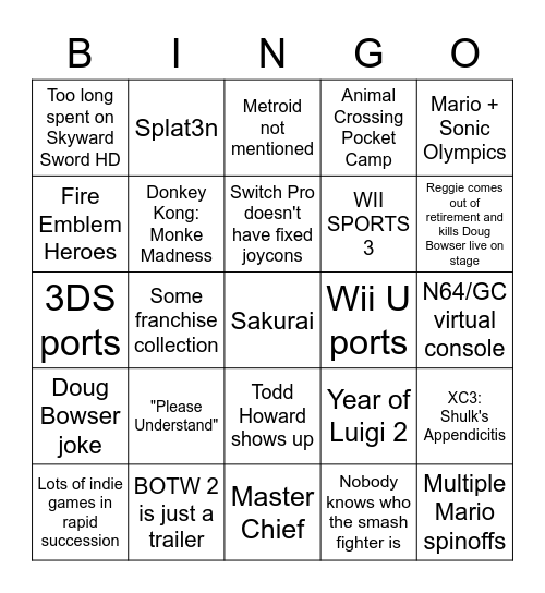 Nintendon't Bingo Card