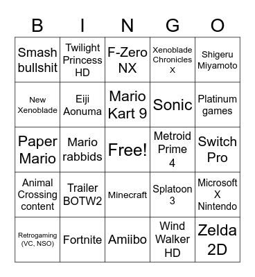 E3 Bingo Card