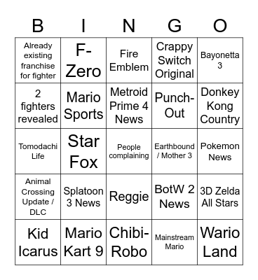 Nintendo E3 2021 Bingo Card