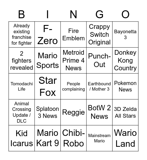 Nintendo E3 2021 Bingo Card