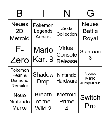 Nintendo Direct Bingo Card