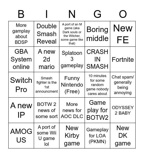Nintendo E3 Bingo Card Bingo Card