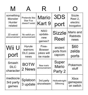 Nintendo 2021 E3 Bingo Card